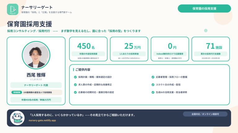 サービス詳細画像 1
