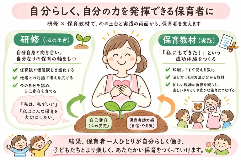 サービス詳細画像 1