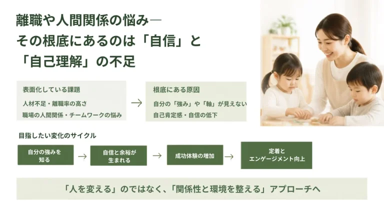 サービス詳細画像 2
