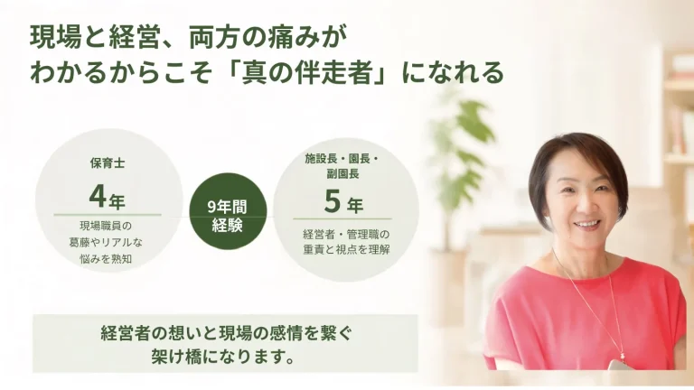 サービス詳細画像 3