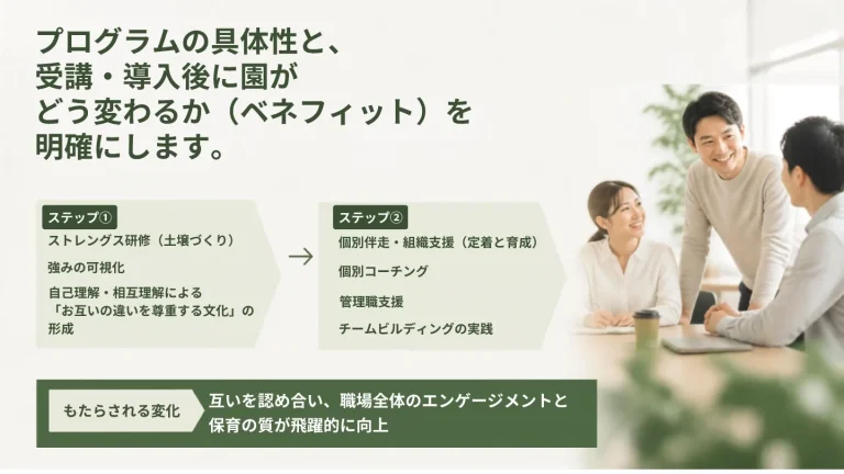 サービス詳細画像 4